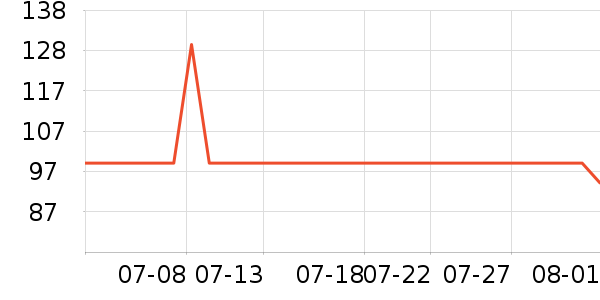 ��̬���ֻ������/��������ʷ�۸�