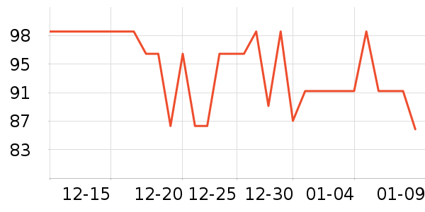 ��̬���ֻ������/��������ʷ�۸�