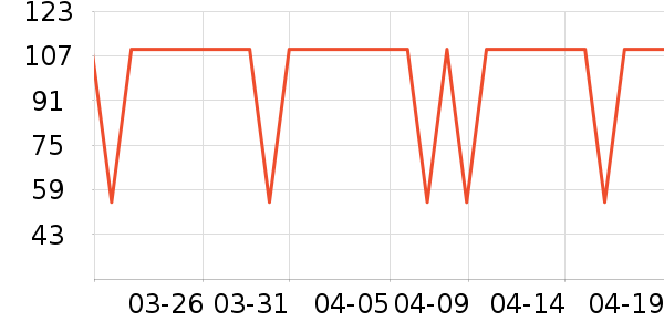 ˫ǹ���/�˰���ʷ�۸�