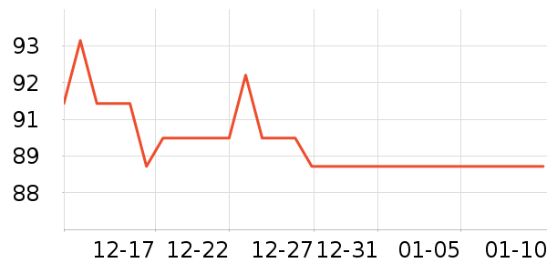 ���ַ���������ʷ�۸�