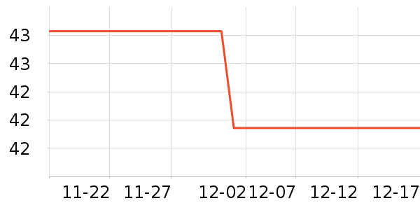 ��Դ�綯��װ����ʷ�۸�
