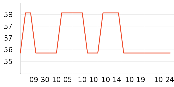 ����˼����������ʷ�۸�