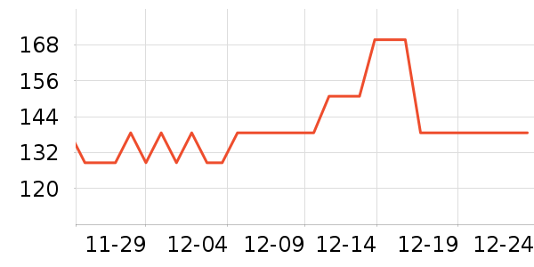 ͳһ�����ʷ�۸�