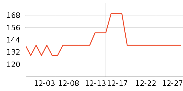 ͳһ�����ʷ�۸�