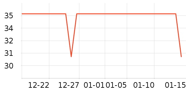 ���������٤����ʷ�۸�