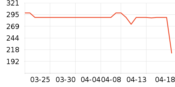 ��������������ʷ�۸�