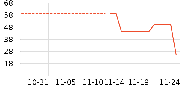 ���к����ʷ�۸�