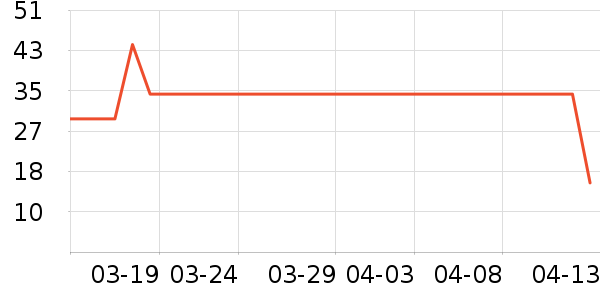 ���к�ó���������ʷ�۸�