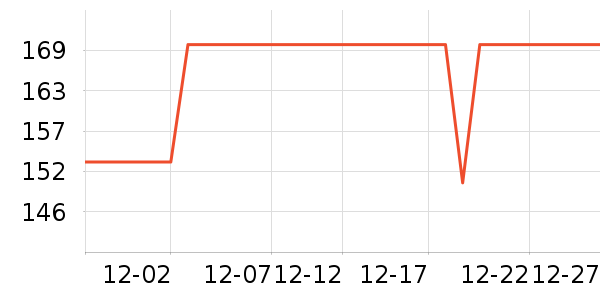 �����ޱ�ů������ʷ�۸�