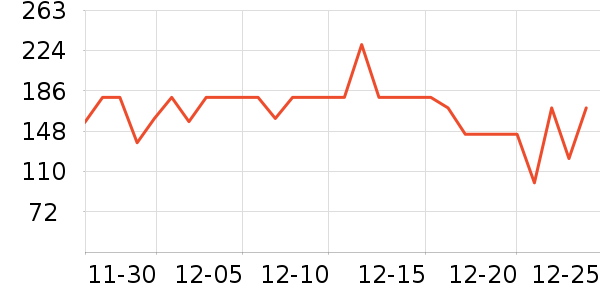 �п���˯��/�Ҿӷ���װ��ʷ�۸�