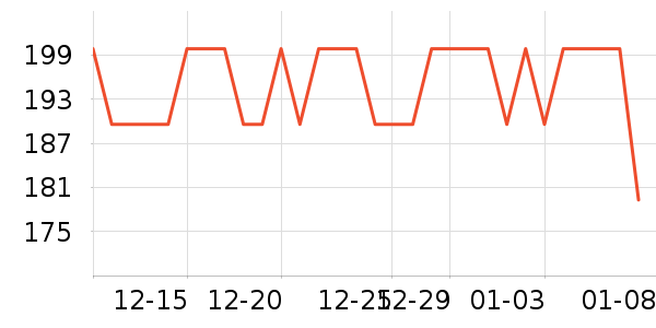 JOY������ζ��ʷ�۸�