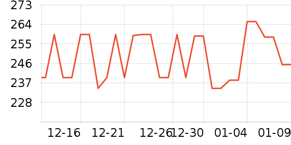 ��˼����������Ʒ��ʷ�۸�