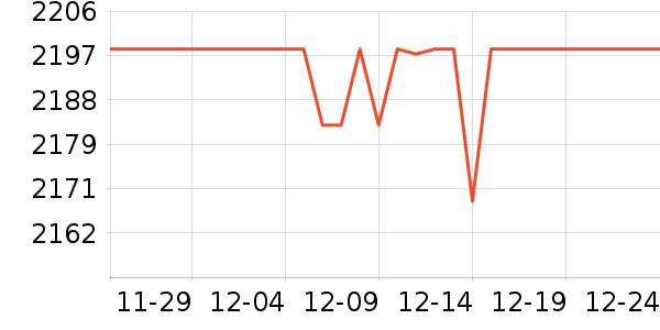 �����������ʷ�۸�