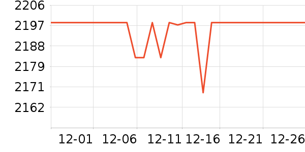 �����������ʷ�۸�