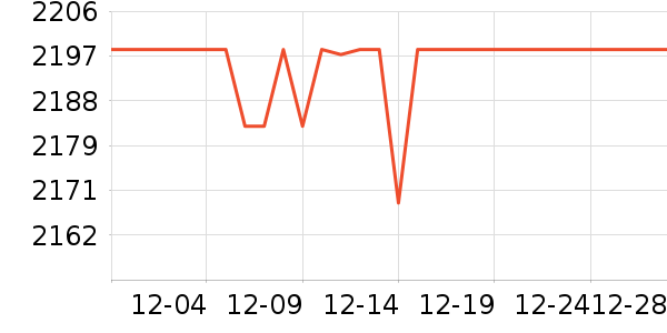 �����������ʷ�۸�