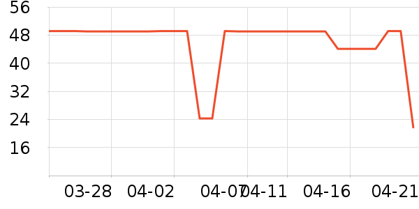 Ī������׿�/�������ʷ�۸�