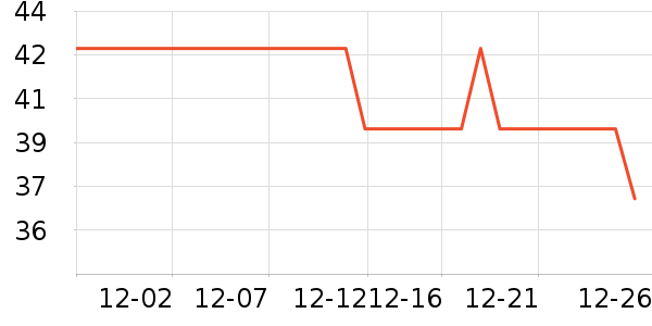 ������������ʷ�۸�