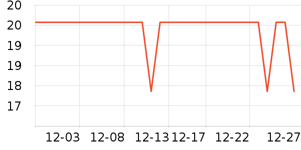 ����������̲�Ʒ��ʷ�۸�