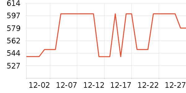 ��Ϊ·����/è/���������ʷ�۸�