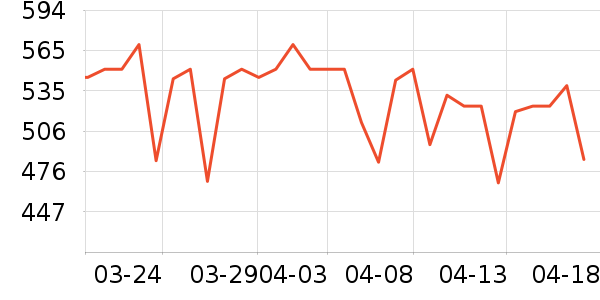 ��Ϊ·����/è/���������ʷ�۸�
