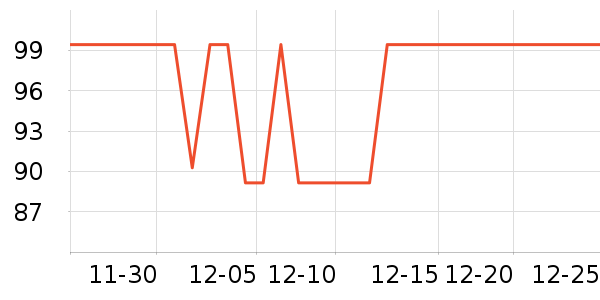 ��յ��������������ʷ�۸�