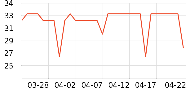 �������������ֽ��ʷ�۸�