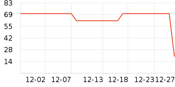 ��������������ʷ�۸�