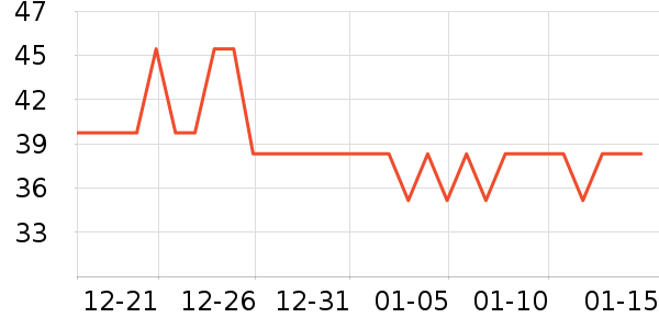 ������ũҩ������ʷ�۸�