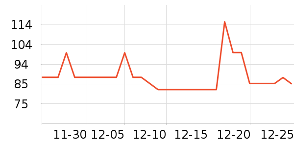 è��Ůʽţ�п�/���п�/�̿���ʷ�۸�