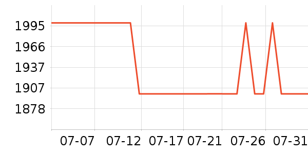 �޼�������Ϸ�豸��ʷ�۸�