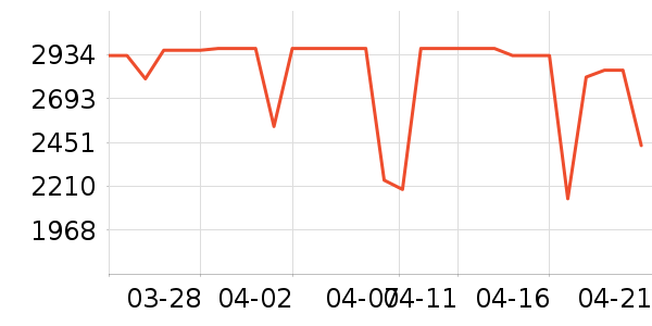 �׼�ɨ�ػ�������ʷ�۸�