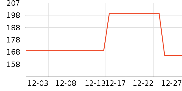 ���ϴ�˹�˶�����ʷ�۸�