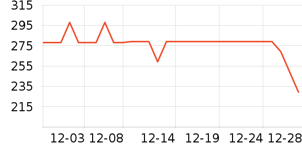 ����������ʿѩ��ѥ��ʷ�۸�