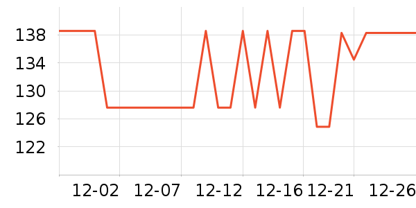 �����ֱ�Я/�ƶ���Դ��ʷ�۸�