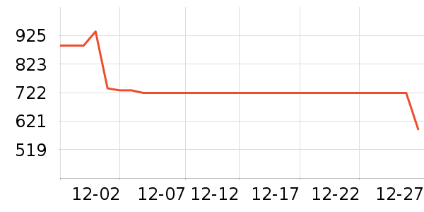 ����ȡů����ʷ�۸�