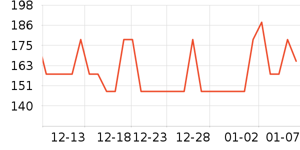 �ŵϿ�����������ʷ�۸�