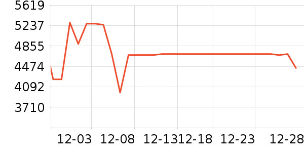 �¼ѻ���Ħ��/��Ħ����ʷ�۸�