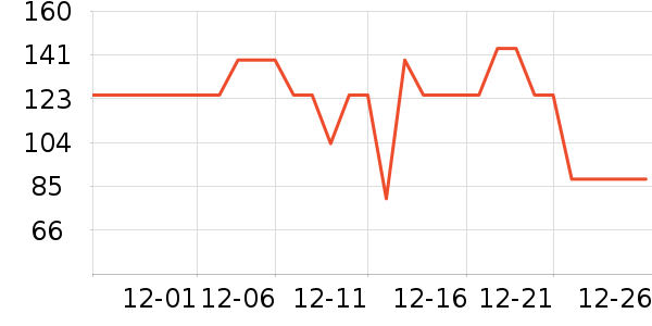 �˶�ˬ��ů������ʷ�۸�