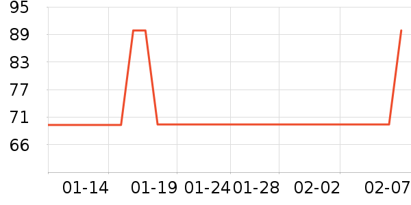 ����·Ůʽ��������ʷ�۸�