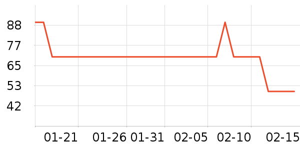 ����·Ůʽ��������ʷ�۸�