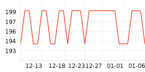 ����ƶ�Ӳ����ʷ�۸�