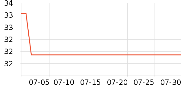 ������ë��/ԡ��/ԡ����ʷ�۸�