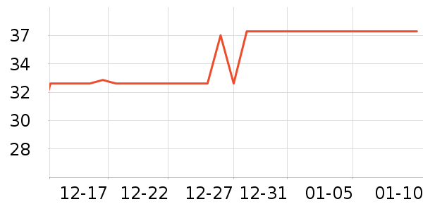 ������ë��/ԡ��/ԡ����ʷ�۸�