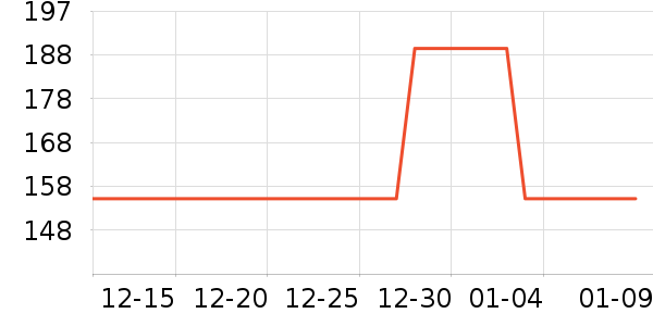 361�㼫���ֻ���ʷ�۸�