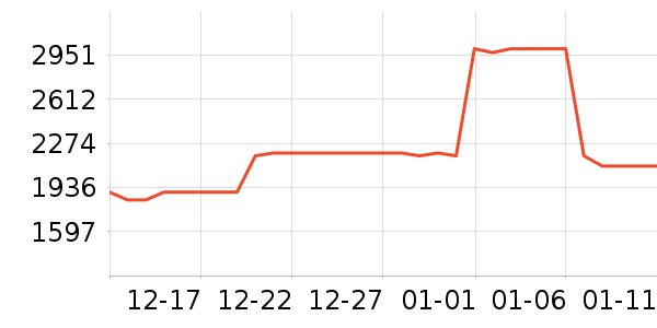 ���������ֱ���ʷ�۸�