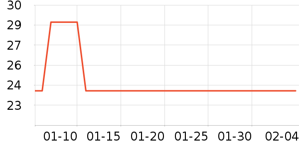 ȵҽ���Ҹ��������ʷ�۸�