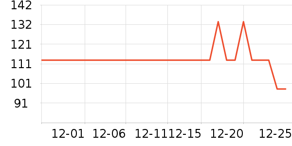 �����˶�Ь��ʷ�۸�