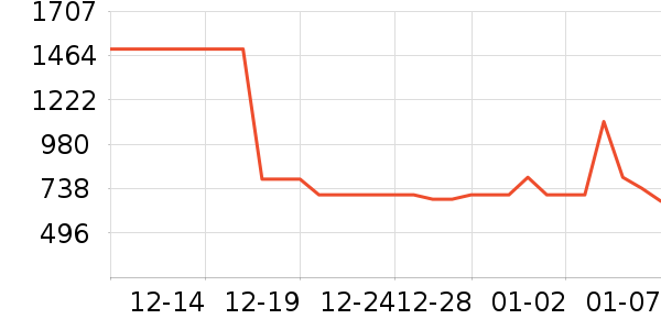 ��˾�����޷���ʷ�۸�