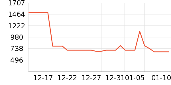 ��˾�����޷���ʷ�۸�