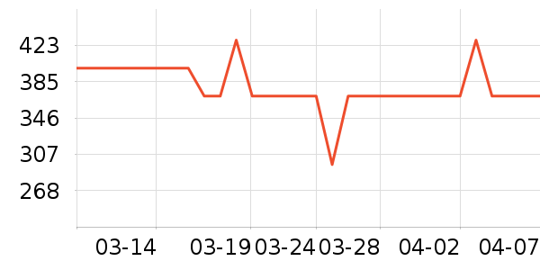 ���Ŀ���ը����ʷ�۸�